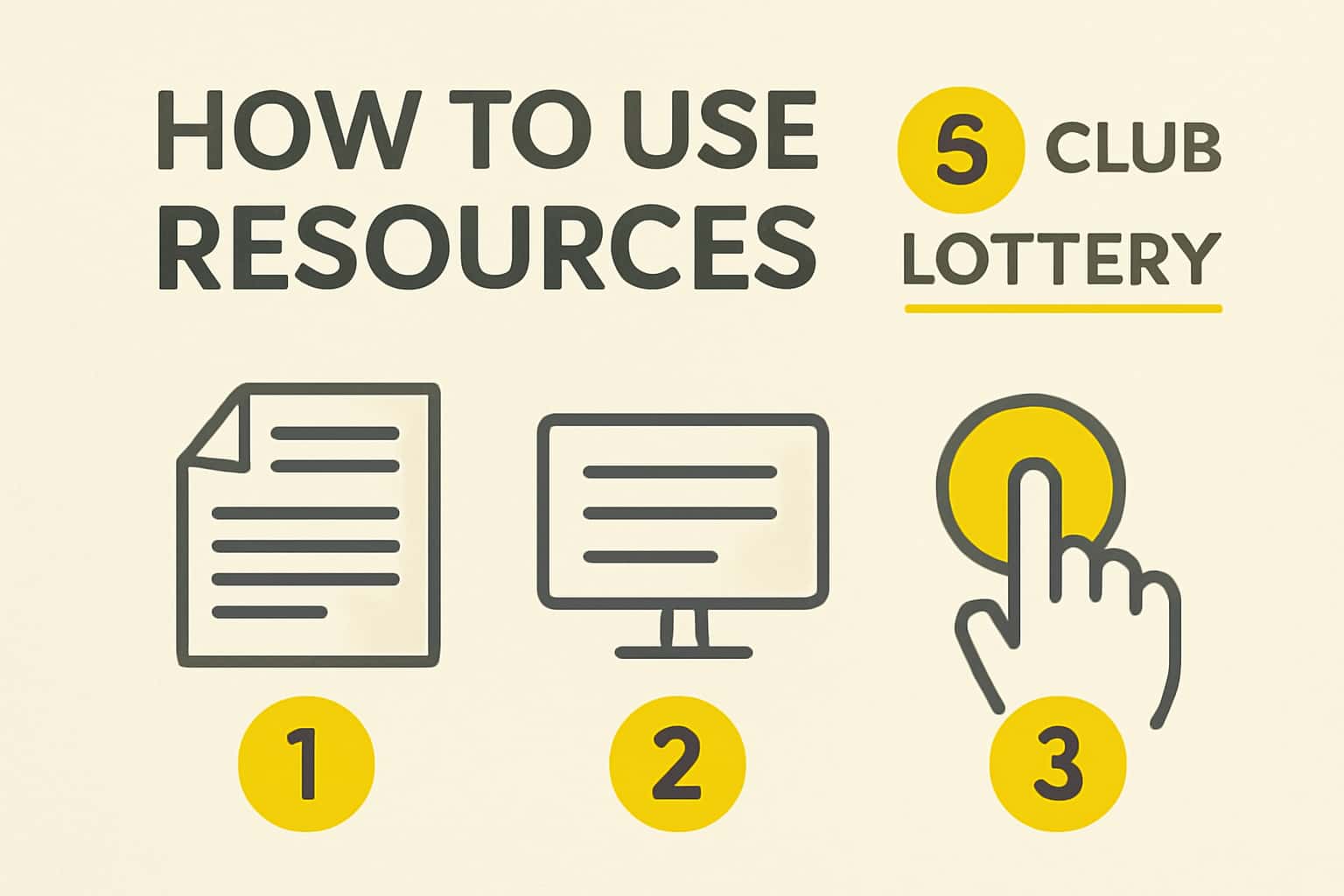 An informational graphic showcasing the 6 Club Lottery resources, highlighting features and support options.